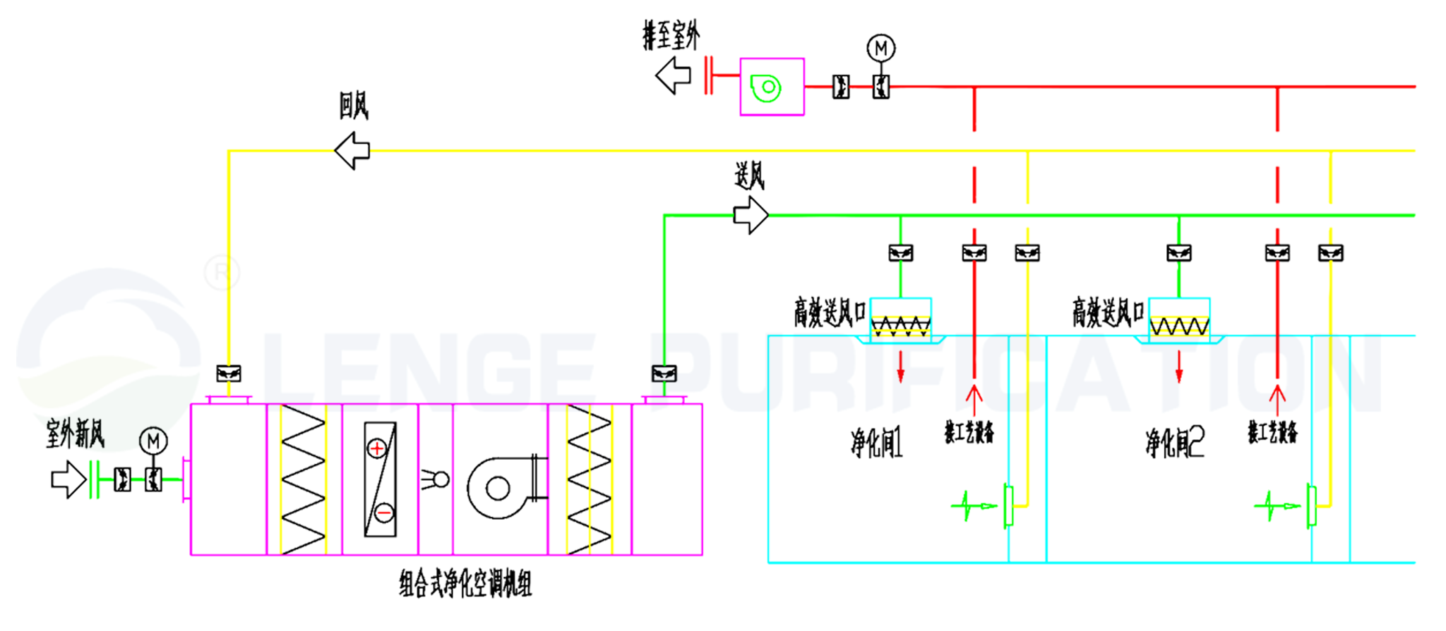 edc9f8b622f36382f009bf48750cc77